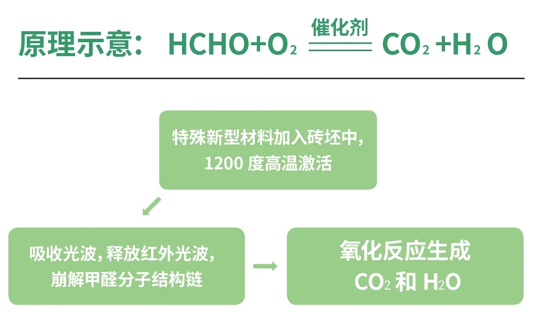 香蕉视频1024香蕉视频污视频在线观看新型材料