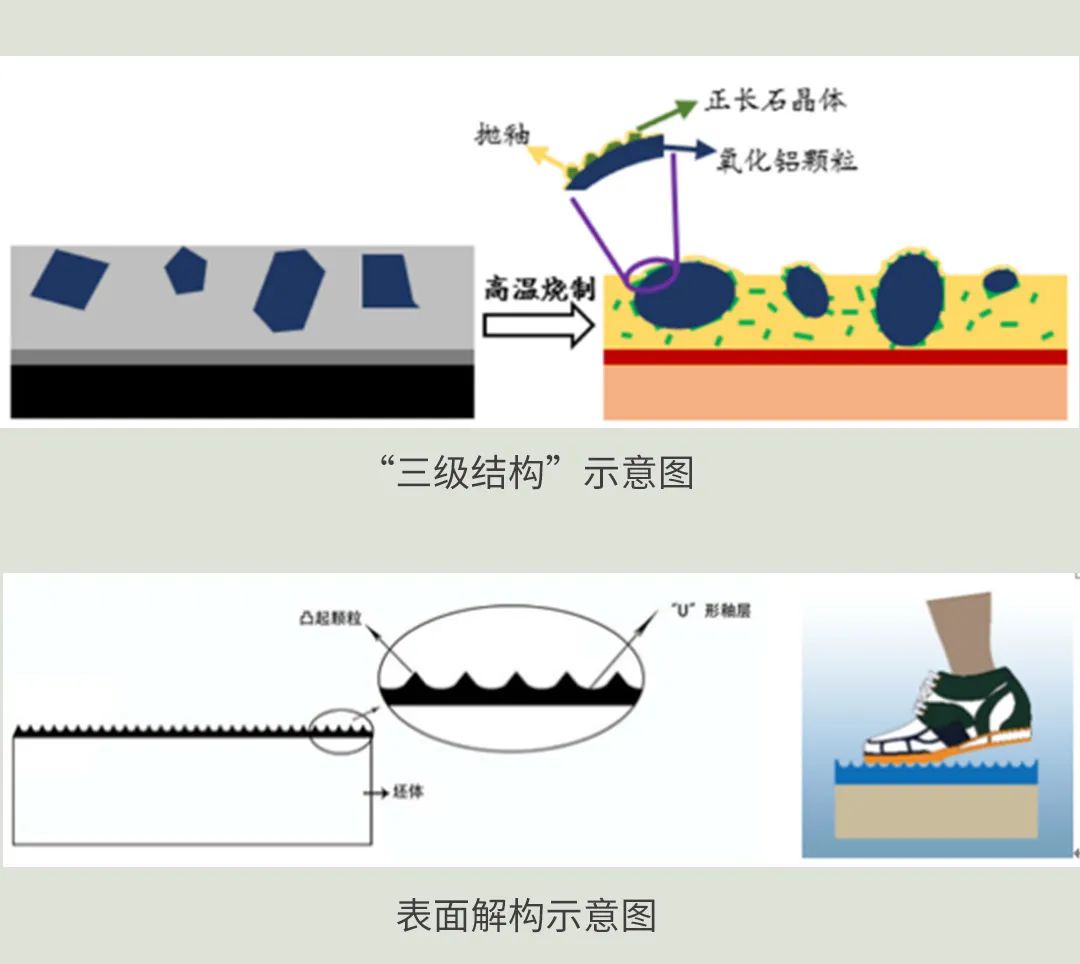 香蕉视频1024质感砖高强耐磨